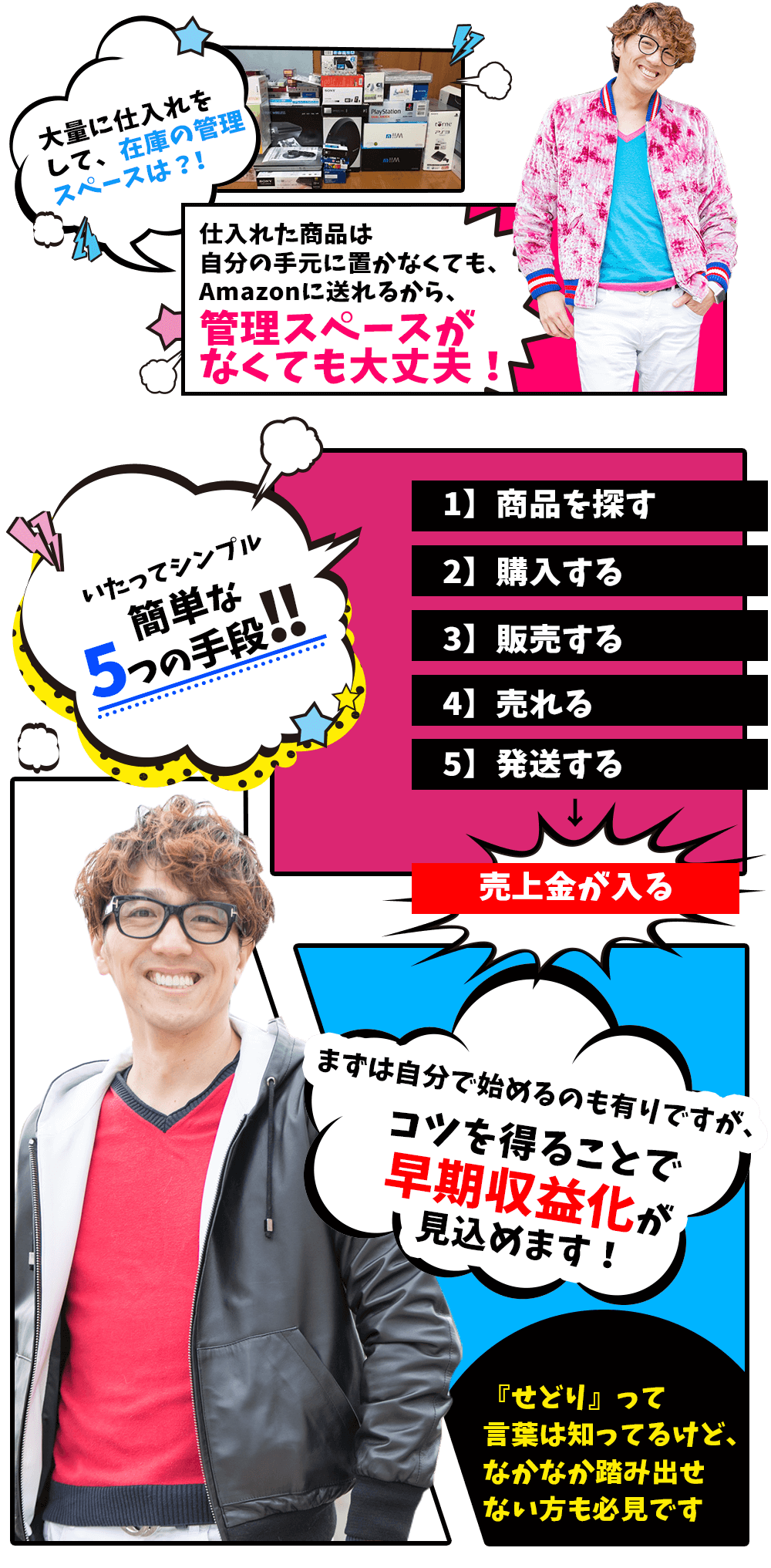 コツを得ることで早期収益化が見込めます!なかなか踏み出せない方も必見!