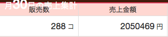 スクリーンショット 2015-06-30 12.34.20